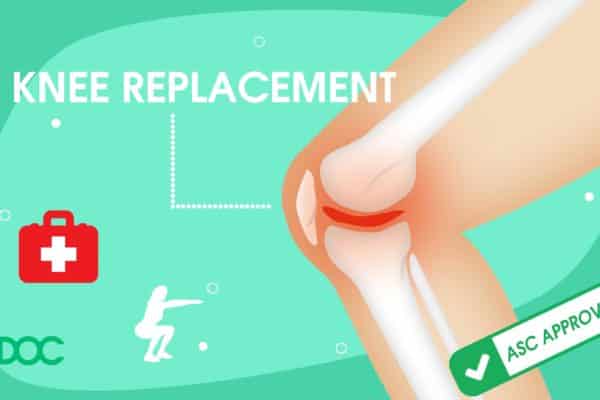 Update on Outpatient Total Knee Replacement Surgery – 2019